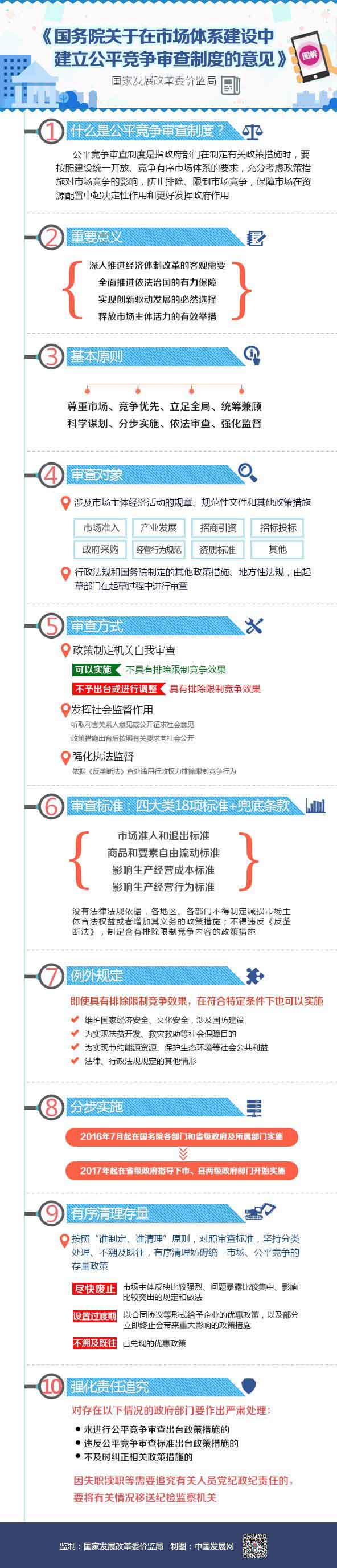 USDT数字钱包(中国区)官方网站