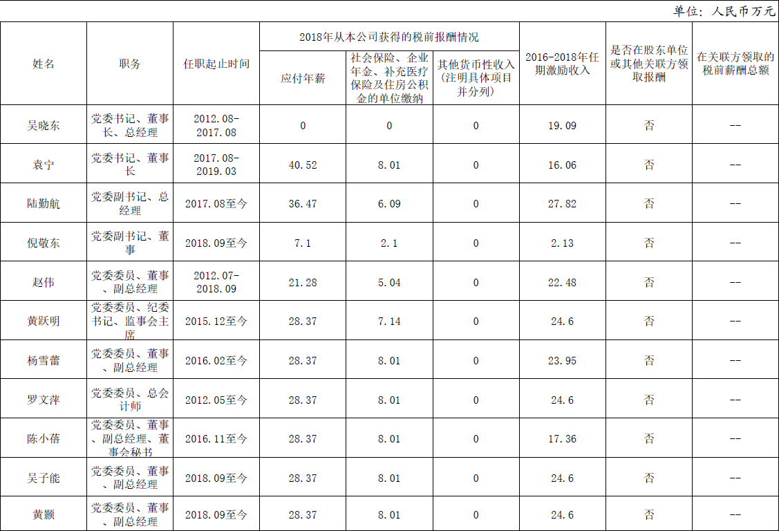 USDT数字钱包(中国区)官方网站