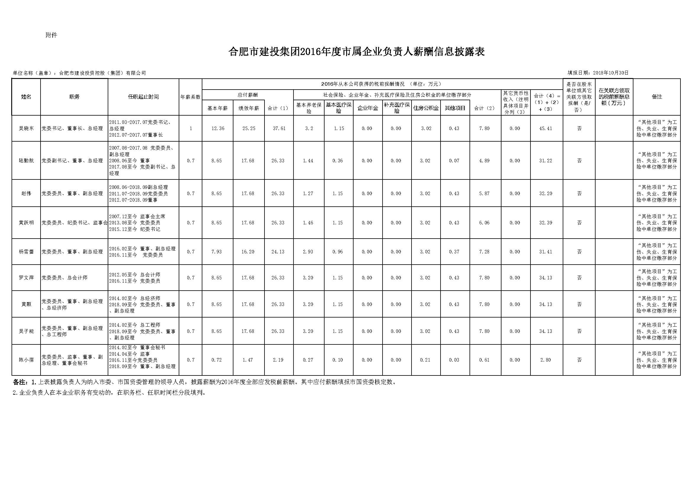 USDT数字钱包(中国区)官方网站