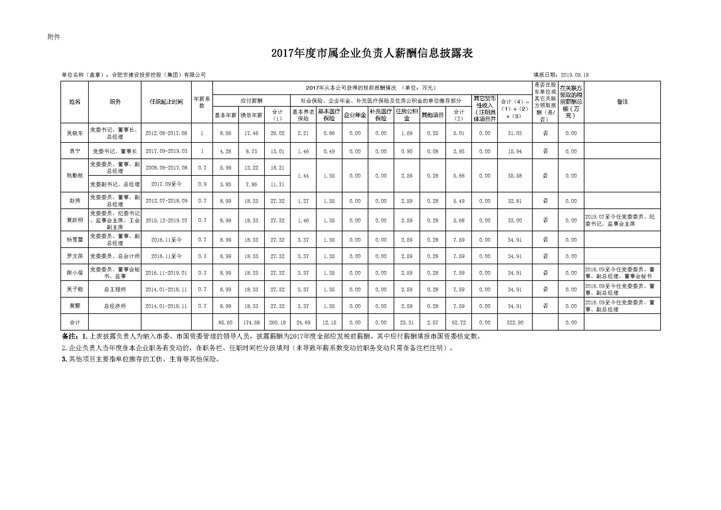 USDT数字钱包(中国区)官方网站