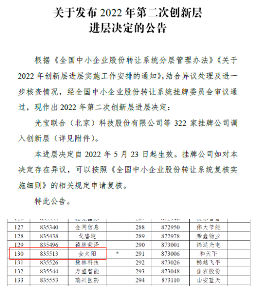 USDT数字钱包(中国区)官方网站