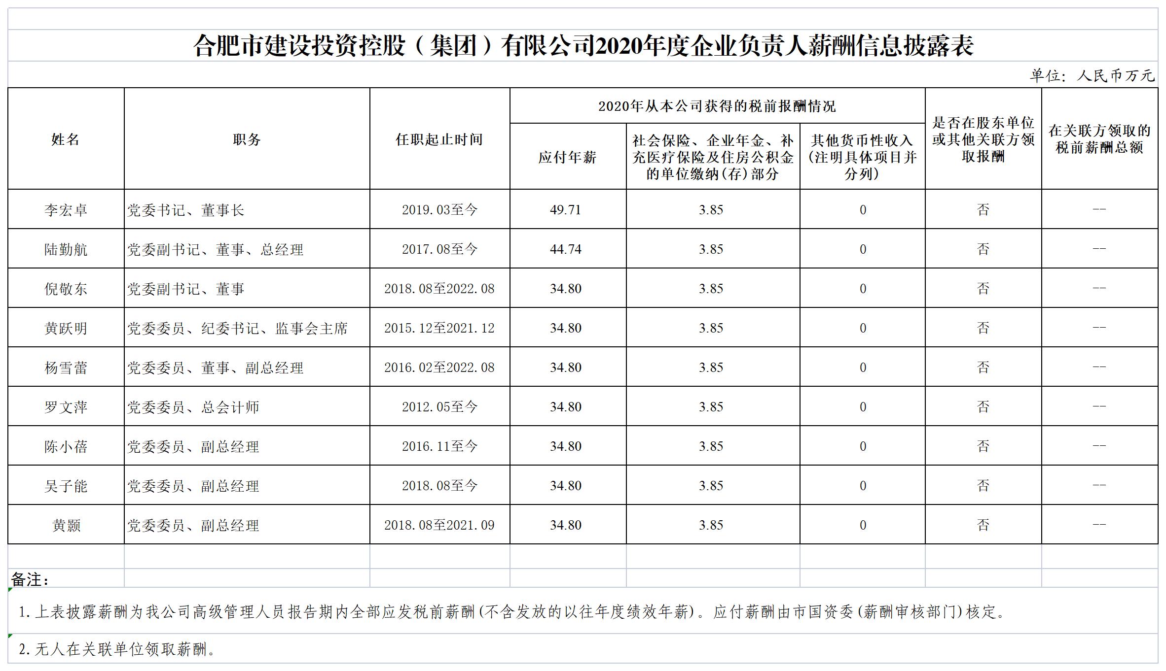 USDT数字钱包(中国区)官方网站