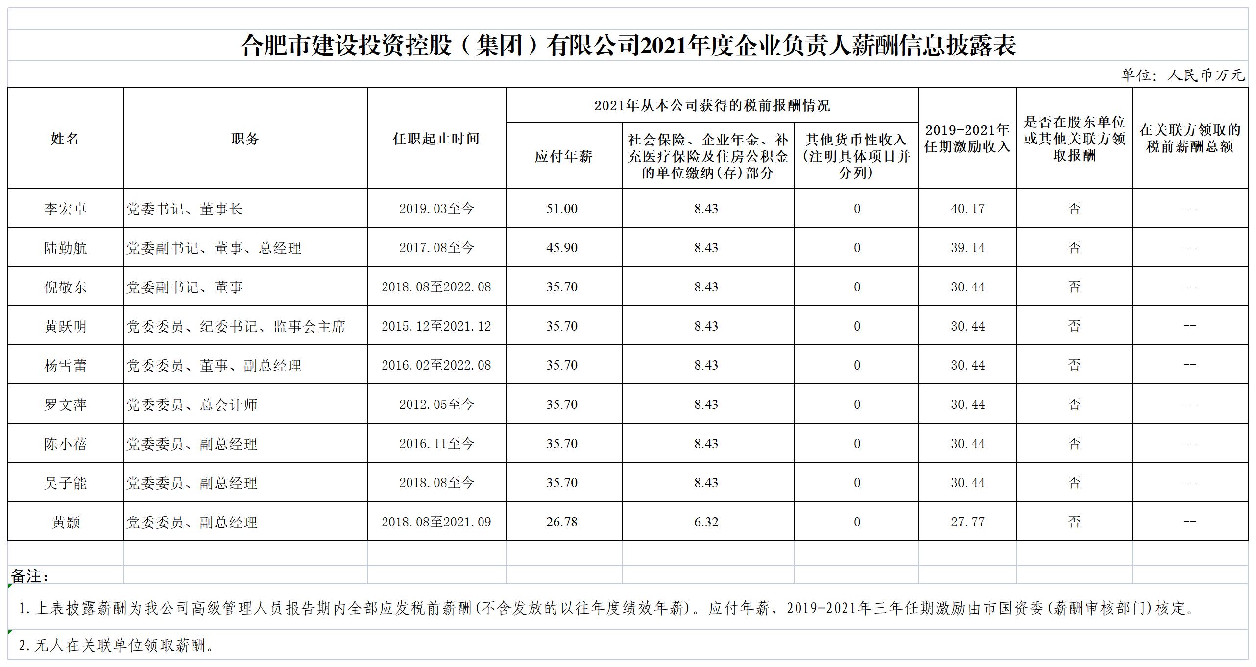 USDT数字钱包(中国区)官方网站