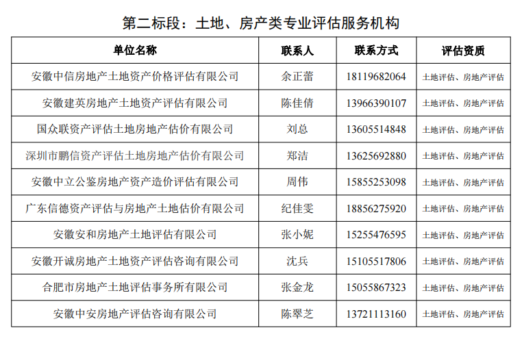 USDT数字钱包(中国区)官方网站