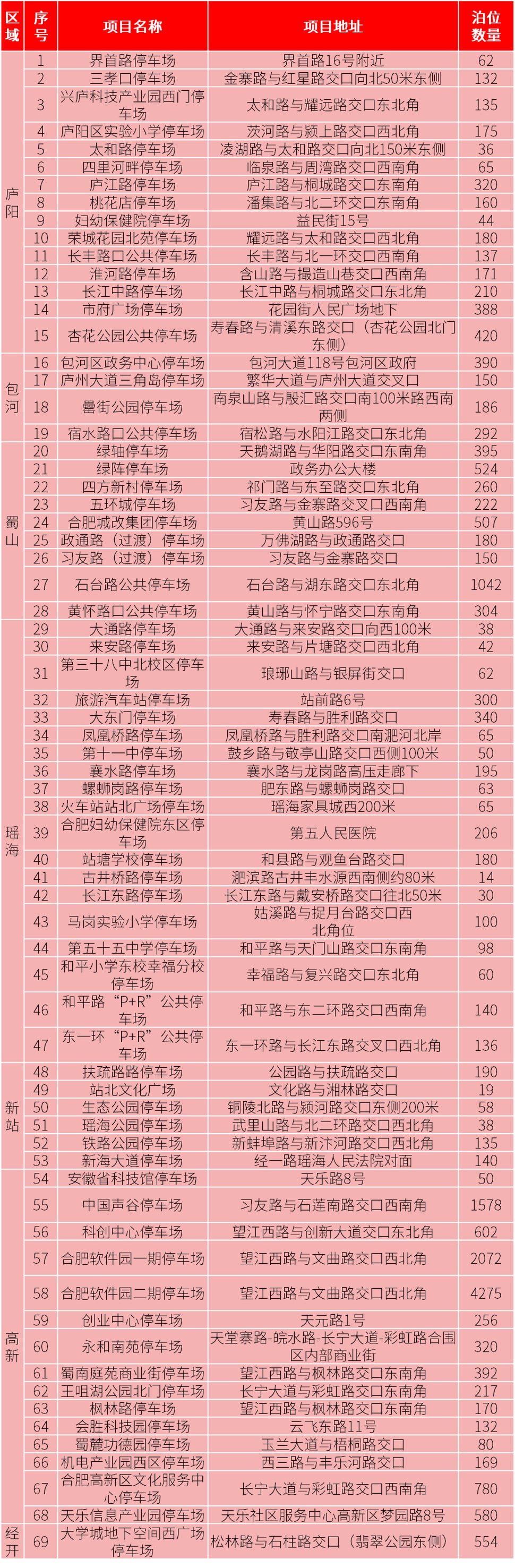 USDT数字钱包(中国区)官方网站
