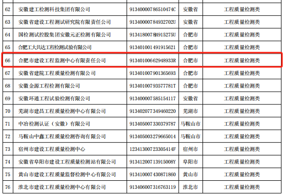 USDT数字钱包(中国区)官方网站
