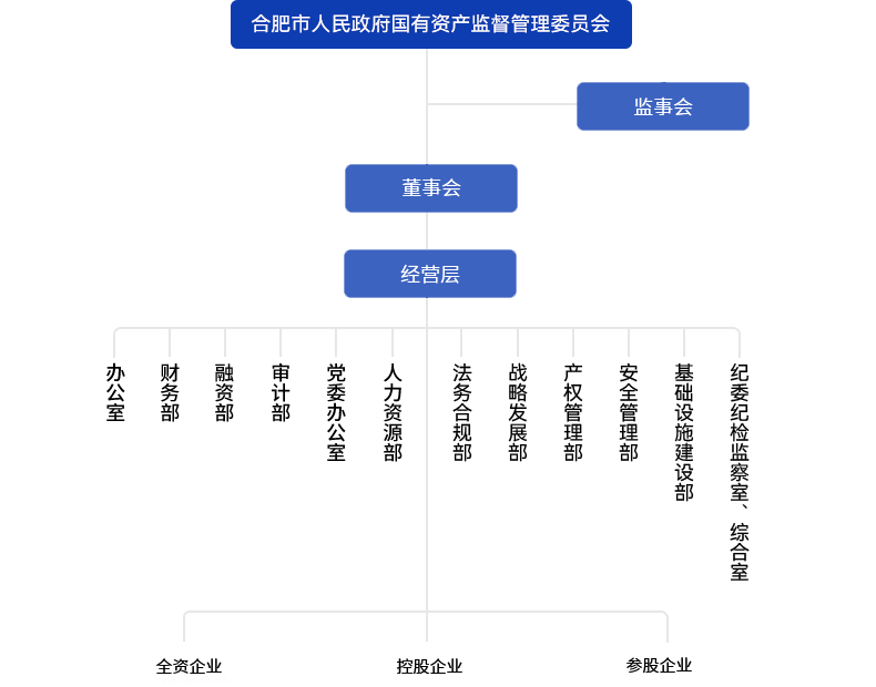 USDT数字钱包(中国区)官方网站