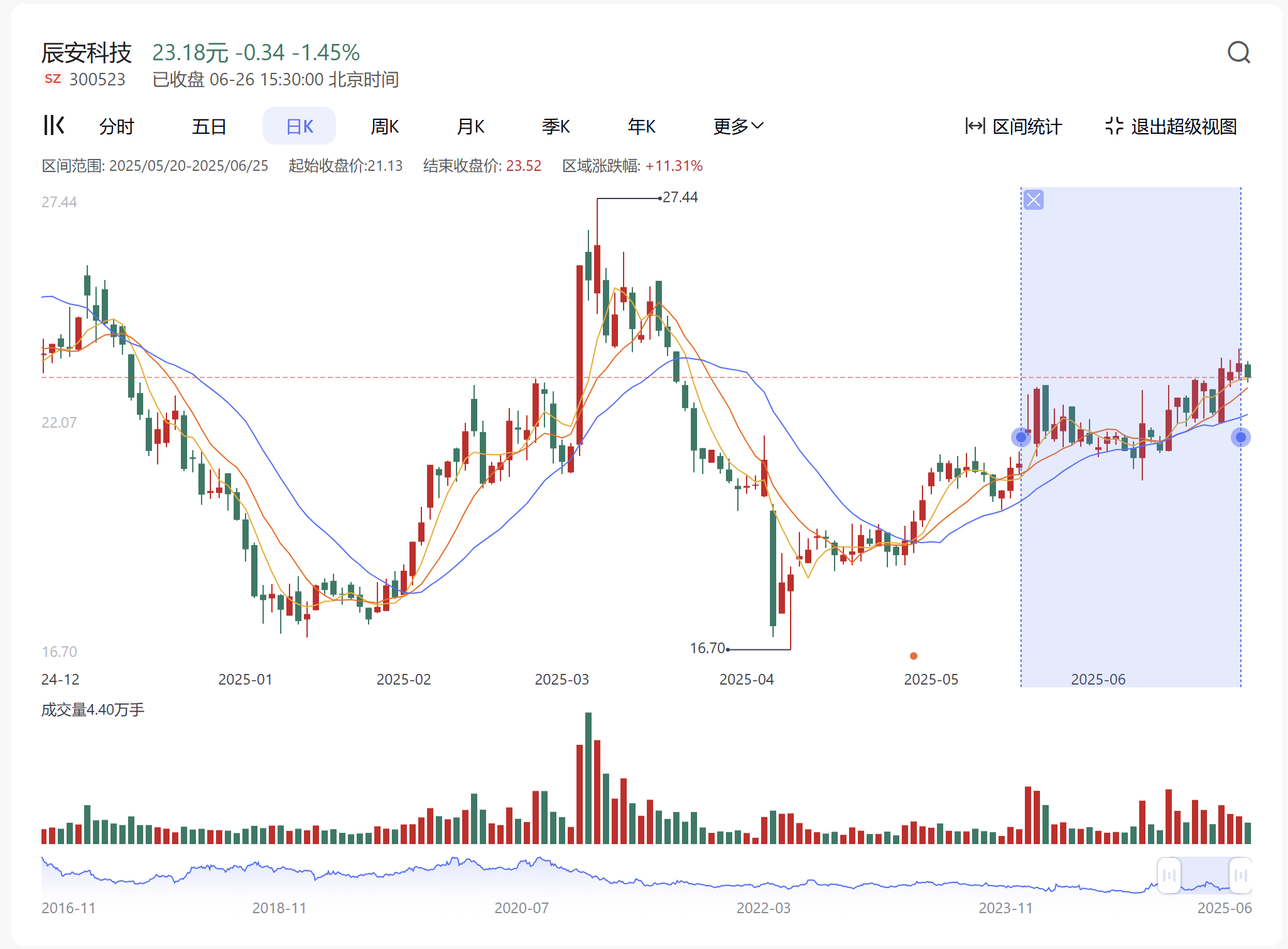 USDT数字钱包(中国区)官方网站